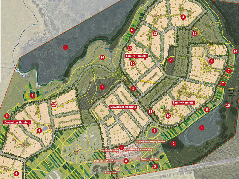 home-communities-the-farm-2